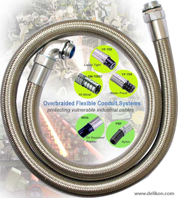 [CN] Electrical over braided Flexible Conduit systems for EMI shielding and abrasion resistance 